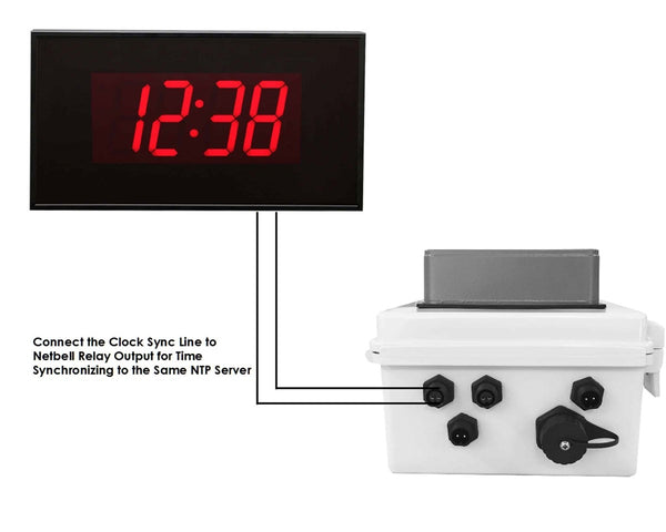 NetBell-KB-C Network Break Buzzer (Two-Zone)