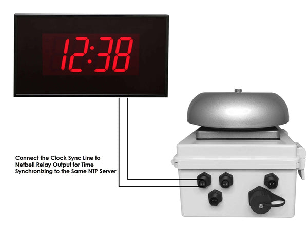 NetBell-K-C Break Bell & Clock System