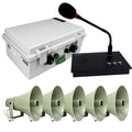 NetBell Warehouse / Factory Paging System